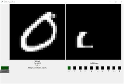 A Model of Unified Perception and Cognition